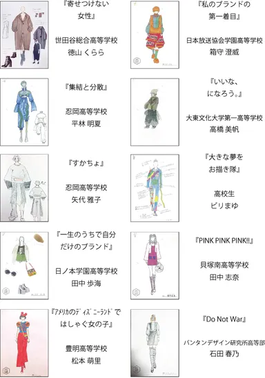 【一次審査通過作品・通過者】その2