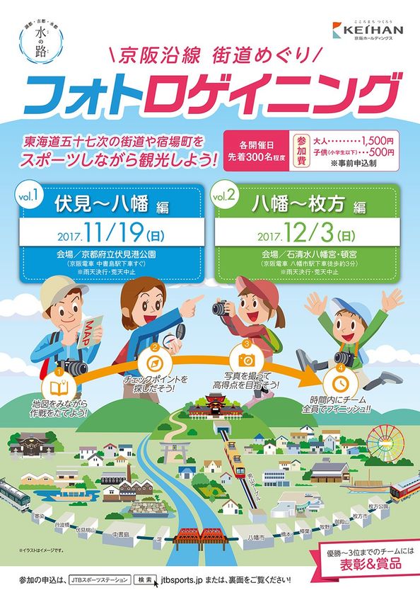 平成２９年度「水の路(みち)」観光キャンペーン
「京阪沿線街道めぐり フォトロゲイニング大会」を
初開催