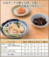 健康豚「石見ポーク」が、定期おかずセット「健幸ディナー」に登場～身体に良い食生活は、健康な食材を食べることから～