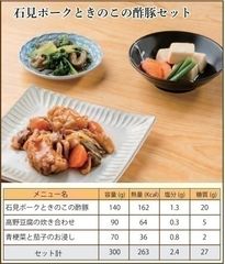 石見ポークのお惣菜 酢豚