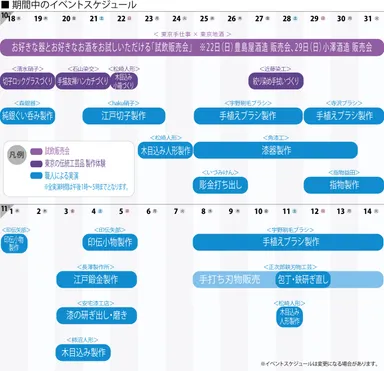 イベントスケジュール