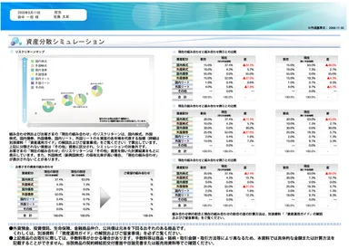 運用資産の効率化提案の帳票例