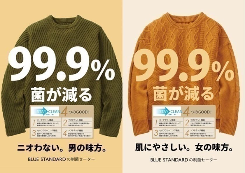 『99.9％菌が減る』臭いの原因菌を減らす！
機能素材『制菌セーターシリーズ』ジーンズメイトで発売