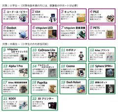 プログラミング体験広場