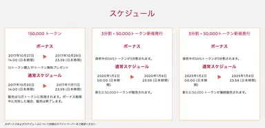 スピードマイニングサービス 1