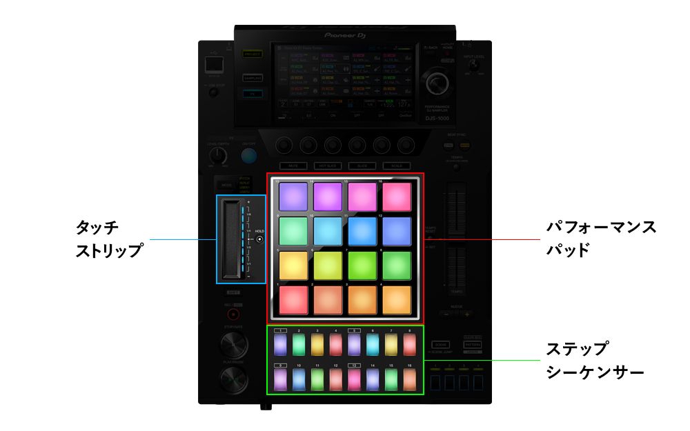 Pioneer DJS-1000 スタンドアローン型DJ向けサンプラー