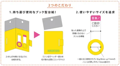 マルするふせん 台紙