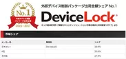 「DeviceLock」外部デバイス制御パッケージ出荷金額シェアNo.1