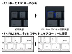 日本語配列 特別機能