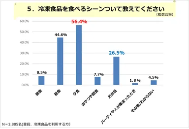 PR_POB_冷凍食品5