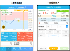 直感性を重視したシンプルな取引画面