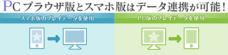 勇者きらめきrpg 結城友奈は勇者である 花結いのきらめき Pcブラウザ版の配信を開始 株式会社オルトプラスのプレスリリース