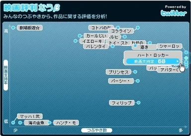 映画評判なうβ