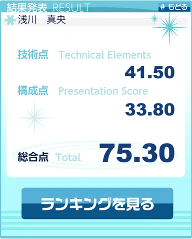 プログラム結果