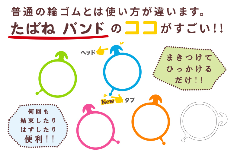 最大54％オフ！ 輪ゴム オーバンド たばねバンド オーバンド缶入り ライトブルー ライトグリーン ピンク オレンジ ホワイト 24本×5色 缶 GHT -N-MX2 ulusalbirlikpartisi2022.com