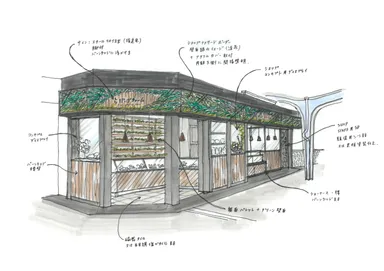 JR鶴橋駅店イメージ