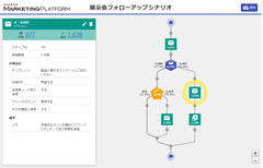 シャノン、マーケティングオートメーションの基幹機能である「シナリオ機能」をアップデート