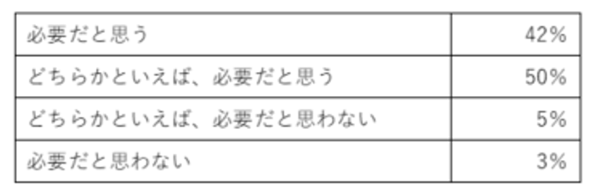 キャリアトレック、20代社会人のためのコミュニティ運営を開始
未来の「働く」を考える「バルコニートーク」
