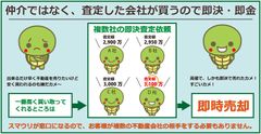 日本初の買取事業者加盟型不動産オークションサービス「スマウリ」加盟業者数が100を突破！～不動産買取マッチングサービスが拡大～