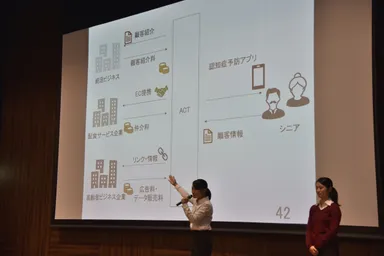 パリで開催される「Global Social Business Summit 2017」でプレゼンを行う