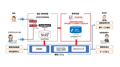ご利用イメージ