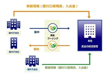 ご利用イメージ