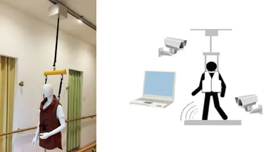 図1 (左)サンヨーホームズの屋内移動支援ロボット　(右)日立の画像解析システム