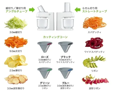 8種類の多彩な切り方