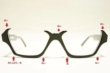 左右のデザイン処理説明図