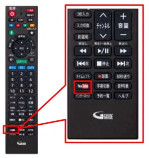 ＜リモコンのYouTube専用ボタン＞