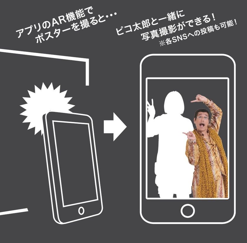 京都市公式アプリ“Hello KYOTO”とピコ太郎,コトキンライナーがコラボ!