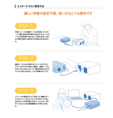 エイターナス使用方法