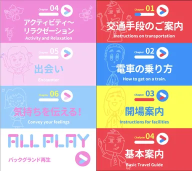 サブメニュー画面サンプル