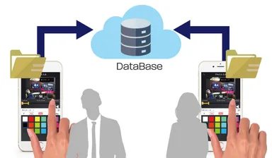 システム連携例