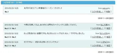 【つぶやきツリー】