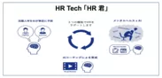 HR Tech 「HR君」