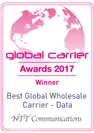 Best Global Wholesale Carrier-Data