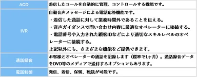 コールセンター機能