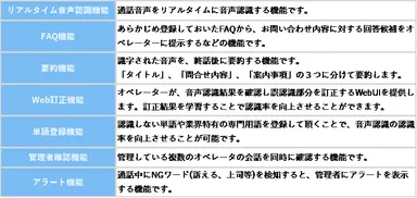 音声認識機能(VContact)