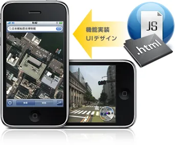 Yubizoサービスイメージ
