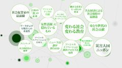 ＜取材のお願い＞日本財団ソーシャルイノベーションフォーラム2017ここでしか見られない組み合わせの登壇者が議論！小泉進次郎衆議院議員や長谷部健渋谷区長との対話も