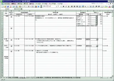 図4　管理標準書完成画面（一例）