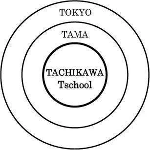 Tschoolの「T」(1)