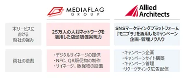 20171110_mediaflag_part_img