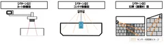 図1：センサー設置イメージ図