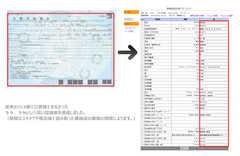 車検証の99.9％の読み取り率を達成！イーアンドディー、新たな車検証読み取りサービスを開始