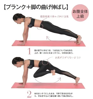 プランク　脚の曲げ伸ばし