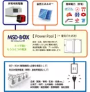 MSD-BOXのエネルギー・プール