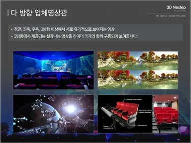 多方向の立体映像