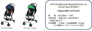 F2 plus 60th エッグショック